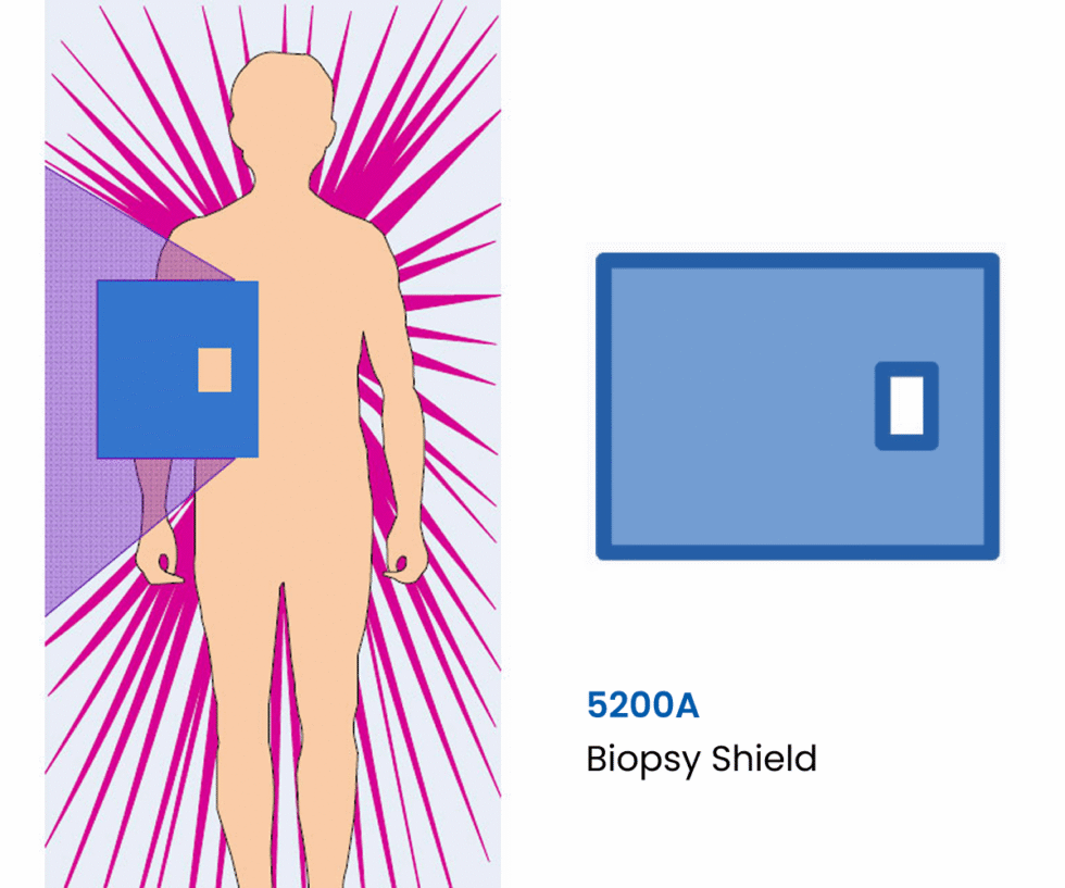 RADPAD Radiation Protection | APC Cardiovascular